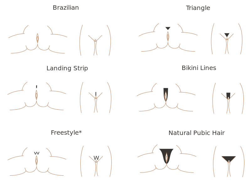 Brazilian Wax Hair Styles Bare Beauty Waxing